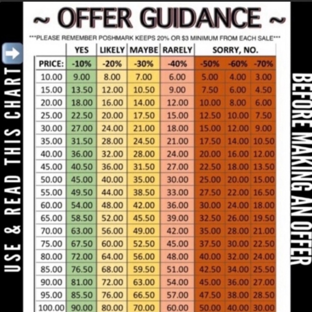 I like offers